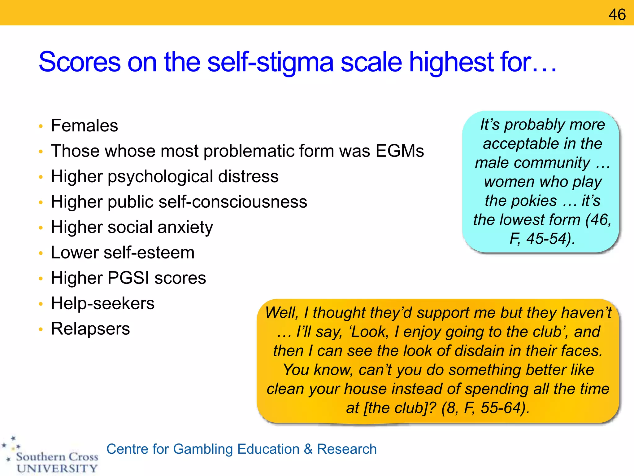 Centre for Gambling Education & Research
Scores on the self-stigma scale highest for…
• Females
• Those whose most problematic form was EGMs
• Higher psychological distress
• Higher public self-consciousness
• Higher social anxiety
• Lower self-esteem
• Higher PGSI scores
• Help-seekers
• Relapsers
46
Well, I thought they’d support me but they haven’t
… I’ll say, ‘Look, I enjoy going to the club’, and
then I can see the look of disdain in their faces.
You know, can’t you do something better like
clean your house instead of spending all the time
at [the club]? (8, F, 55-64).
It’s probably more
acceptable in the
male community …
women who play
the pokies … it’s
the lowest form (46,
F, 45-54).
 