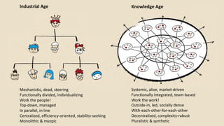 Scrum Complexity Organize for Complexity - Keynote by Niels Pflaeging at Regional Scrum ...
