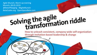 Agile Munich, Warm-up evening
Munich, 08.05.2019
@NielsPflaeging #AgileMunich
BetaCodex.org OpenSpaceBeta.com
How to unleash consistent, company-wide self-organization
through invitation-based leadership & change
 