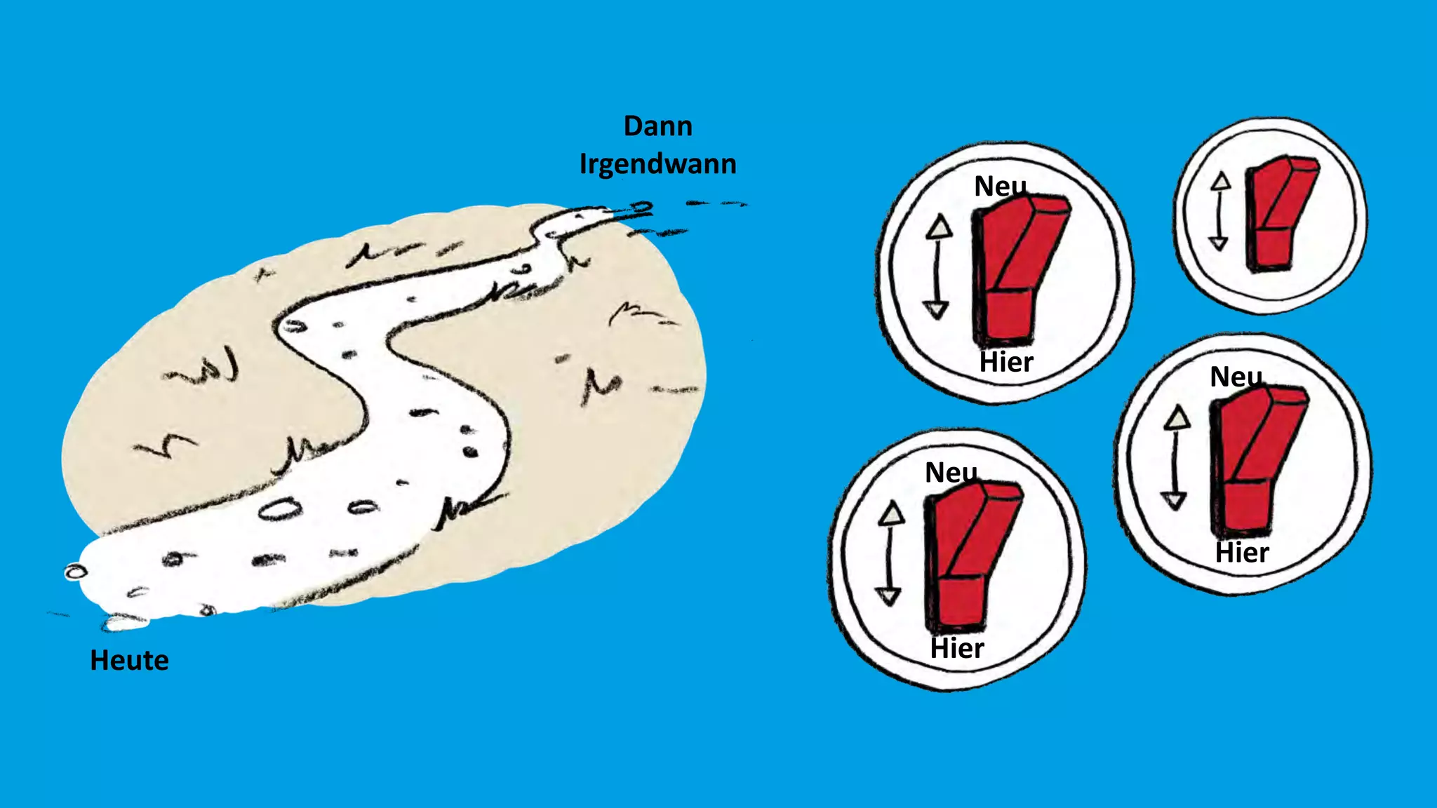 Heute
Dann
Irgendwann
Hier
Neu
Hier
Neu
Hier
Neu
 