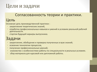 Цели и задачи
Согласованность теории и практики.
Цель
Основная цель производственной практики :
• закрепление теоретически...