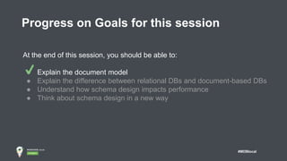 #MDBlocal
Progress on Goals for this session
At the end of this session, you should be able to:
● Explain the document model
● Explain the difference between relational DBs and document-based DBs
● Understand how schema design impacts performance
● Think about schema design in a new way
 