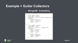 #MDBlocal
Example > Guitar Collectors
MongoDB - Embedding
 