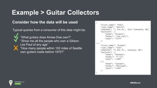 #MDBlocal
Example > Guitar Collectors
Typical queries from a consumer of this data might be:
● “What guitars does Aimee Doe own?”
● “Show me all the people who own a Gibson
Les Paul of any age”
● “How many people within 100 miles of Seattle
own guitars made before 1970?”
Consider how the data will be used
X
 