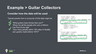 #MDBlocal
Example > Guitar Collectors
Consider how the data will be used
Typical queries from a consumer of this data might be:
● “What guitars does Aimee Doe own?”
● “Show me all the people who own a Gibson
Les Paul of any age”
● “How many people within 100 miles of Seattle
own guitars made before 1970?”
 