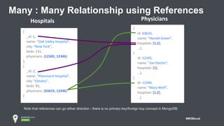 #MDBlocal
Many : Many Relationship using References
{
_id: 1,
name: “Oak Valley Hospital”,
city: “New York”,
beds: 131,
physicians: [12345, 12346]
},
{
_id: 2,
name: “Plainmont Hospital”,
city: “Omaha”,
beds: 85,
physicians: [63633, 12346]
}
{
id: 63633,
name: “Harold Green”,
hospitals: [1,2],
…},
{
id: 12345,
name: “Joe Doctor”,
hospitals: [1],
…},
{
id: 12346,
name: “Mary Well”,
hospitals: [1,2],
…}
Hospitals Physicians
Note that references can go either direction - there is no primary key/foreign key concept in MongoDB.
 