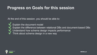 #MDBlocal
Progress on Goals for this session
At the end of this session, you should be able to:
● Explain the document model
● Explain the difference between relational DBs and document-based DBs
● Understand how schema design impacts performance
● Think about schema design in a new way
 
