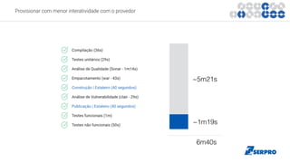 Provisionar com menor interatividade com o provedor
 