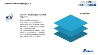 Infraestrutura como serviço - ICS
Camadas de abstração, suporte &
segurança
Computação em nuvem
distribuída em camadas de
segurança, sem data leak, com
autonomia conferida ao usuário
para configurações
personalizadas de firewall, rede,
disco, ip flutuante, etc. Tudo em
uma console web extremamente
simples de usar e poderosa.
Portal Nuvem Serpro
 