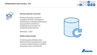 Infraestrutura como serviço - ICS
Backup (disaster recovery)
Política de backup semanal
completo de todo o ambiente e
diariamente um backup diferencial
que guardará somente as
mudanças que ocorrem no
ambiente do dia anterior.
Retenção: 7 dias
Política diferenciada
O cliente pode contratar área
adicional de armazenamento onde
o mesmo poderá realizar a política
de backup mais conveniente.
 