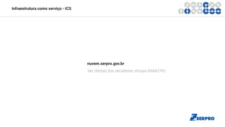 Infraestrutura como serviço - ICS
nuvem.serpro.gov.br
Ver ofertas dos servidores virtuais RAM/CPU
 