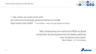 O que nossos parceiros estão falando…
“…não vimos um case como este
em nenhuma instituição governamental no mundo.
Aqui existe uma visão!” - Frank Welch - Intel Principal Solution Architect
"Não conhecemos em nenhuma PROD no Brasil
(empresas de processamentos de dados públicas)
uma iniciativa como essa".
Marcel Bakker - CA Technologies
 