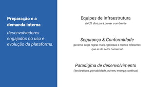 Equipes de Infraestrutura
até 21 dias para prover o ambiente
Segurança & Conformidade
governo exige regras mais rigorosas e menos tolerantes
que as do setor comercial
Paradigma de desenvolvimento
(declarativos, portabilidade, nuvem, entrega contínua)
Preparação e a
demanda interna
desenvolvedores
engajados no uso e
evolução da plataforma.
 