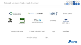 Telmi
Brasil Cidadão
DataValid
Ouvidoria Serpro
Processo Decisório AutentikusGoverno Interativo - Govi Sijus
API SIAFI
*
Nota Fiscal Eletrônica - NFe
API Pregoeiros
Maturidade com Nuvem Privada - mais de 25 serviços!
IRPF Online
 