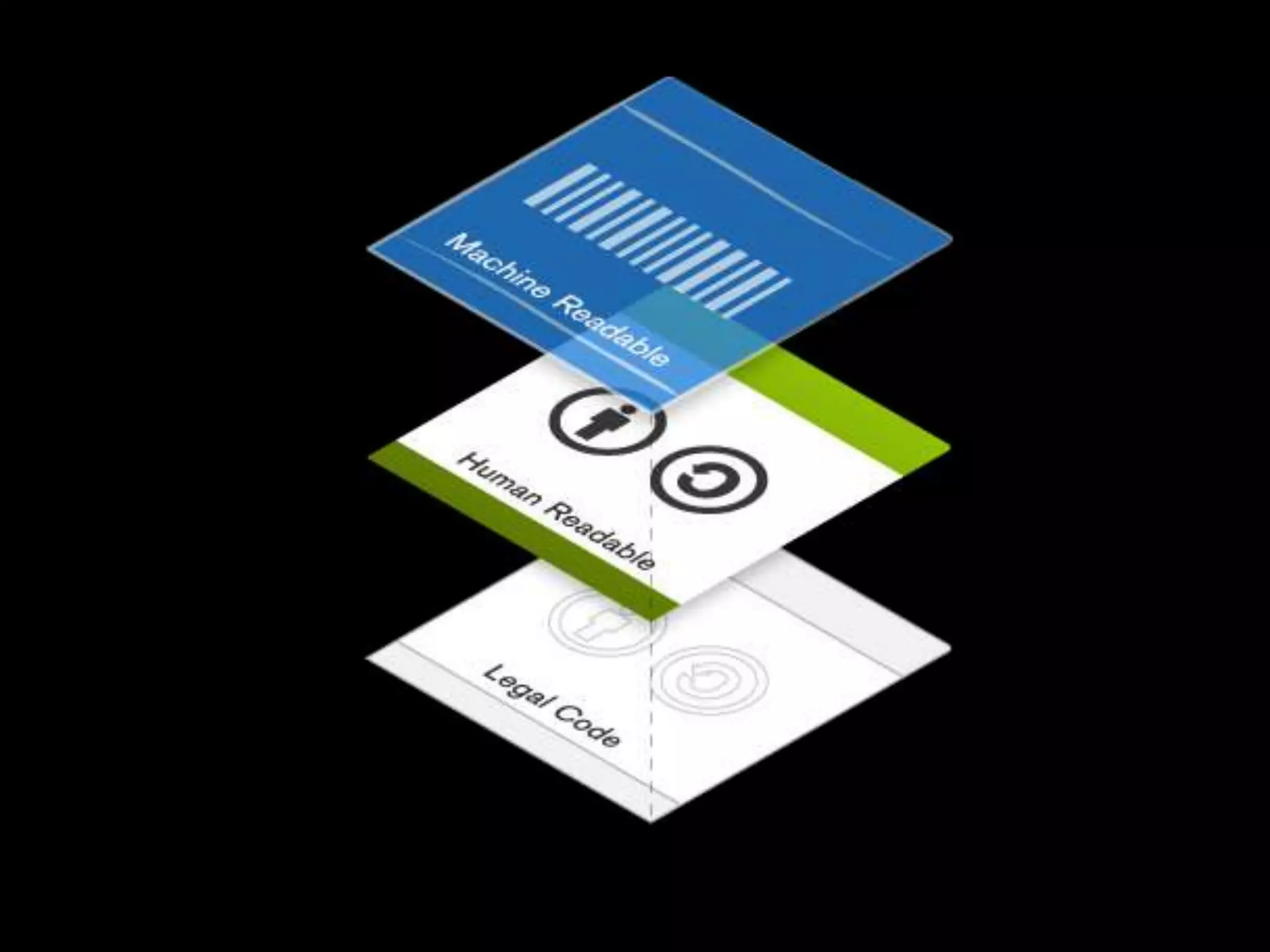 • Expand access to high-
quality materials
• Support faculty choice
and development
• Improve student success
Community College Consortium for OER
(CCCOER)
http://oerconsortium.org
Come In, We're Open gary simmons
cc-by-nc-sa flickr
 
