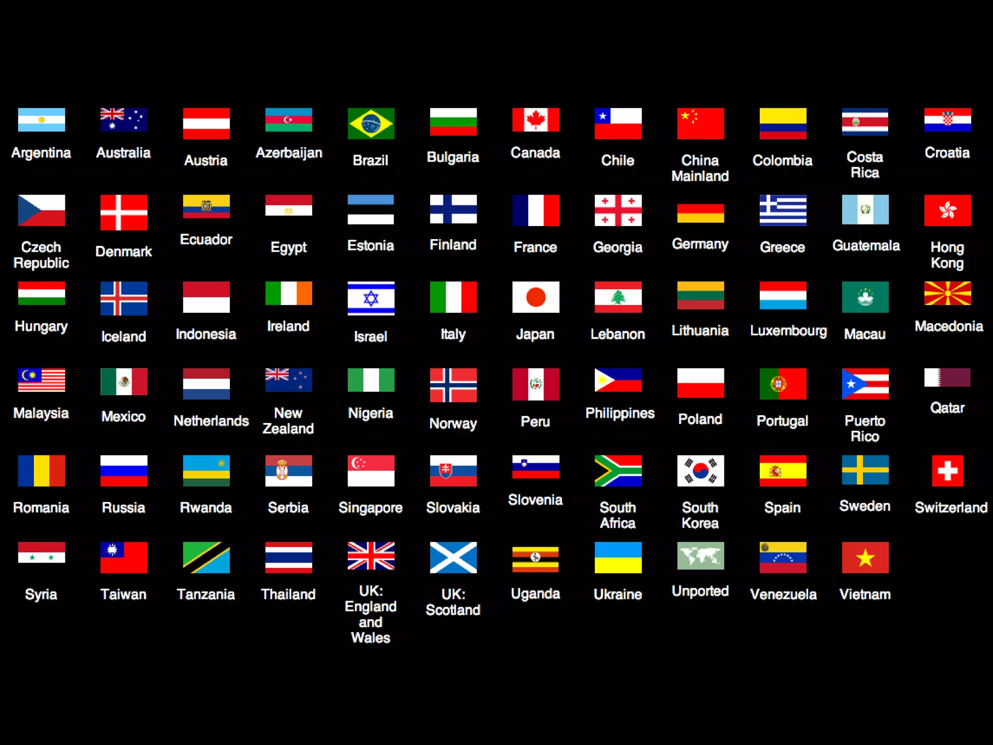 Wikipedia: Over 77,000 contributors working
on over 22 million articles in 285 languages
 