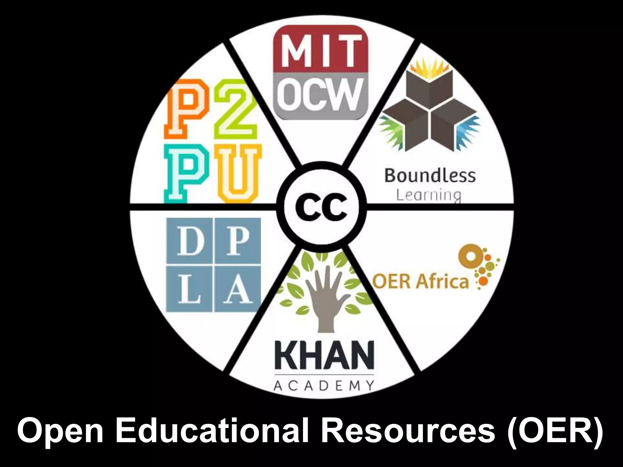 OER are teaching, learning,
and research materials in any
medium that reside in the
public domain or have been
released under an open
license that permits their free
use and re-purposing by
others.
 