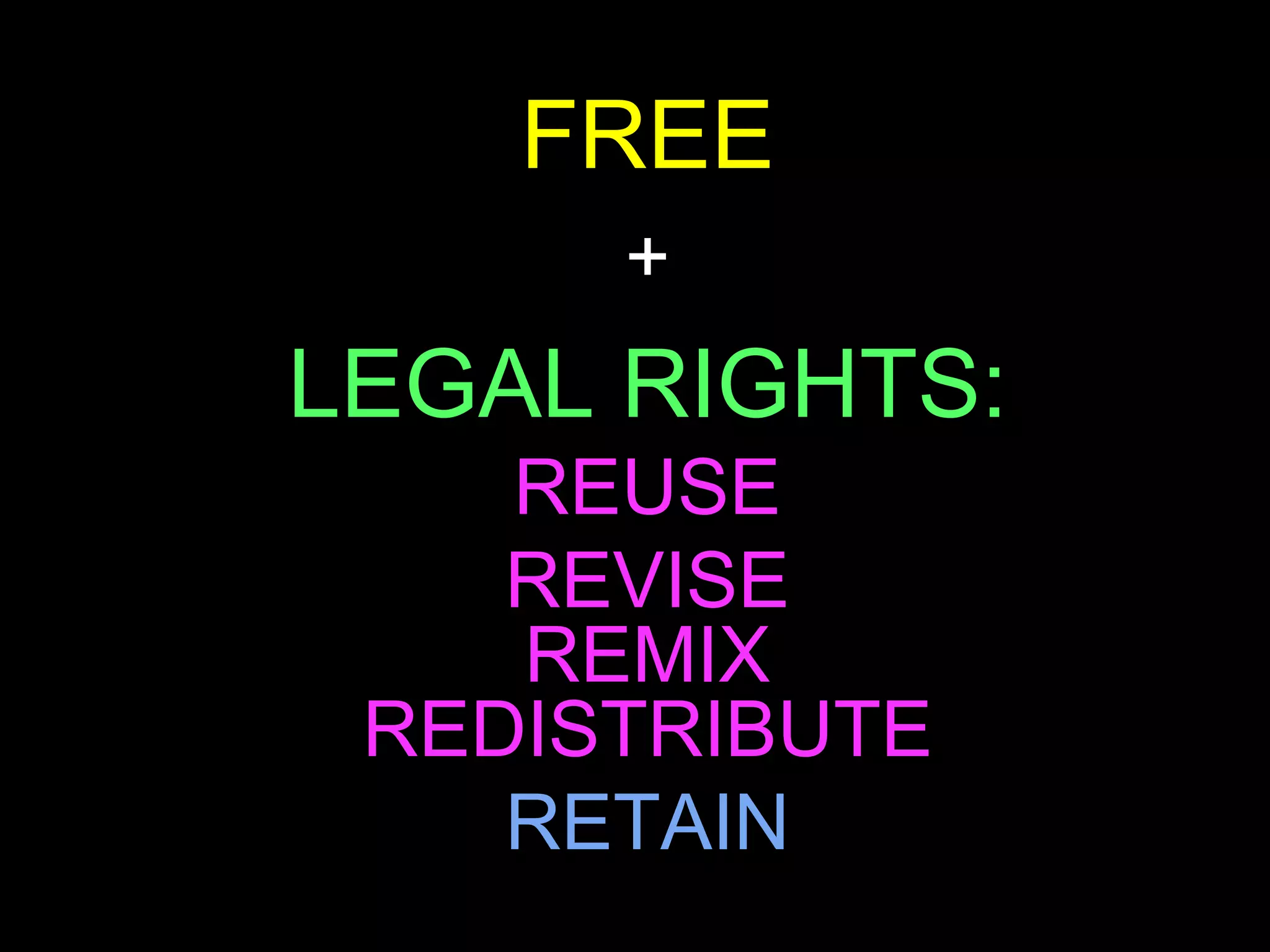 Credit: Nicole Allen, SPARC / See www.opencontent.org for full definition
• Make and own copiesRetain
• Use in a wide range of waysReuse
• Adapt, modify, and improveRevise
• Combine two or moreRemix
• Share with othersRedistribute
The$5Rs$
 