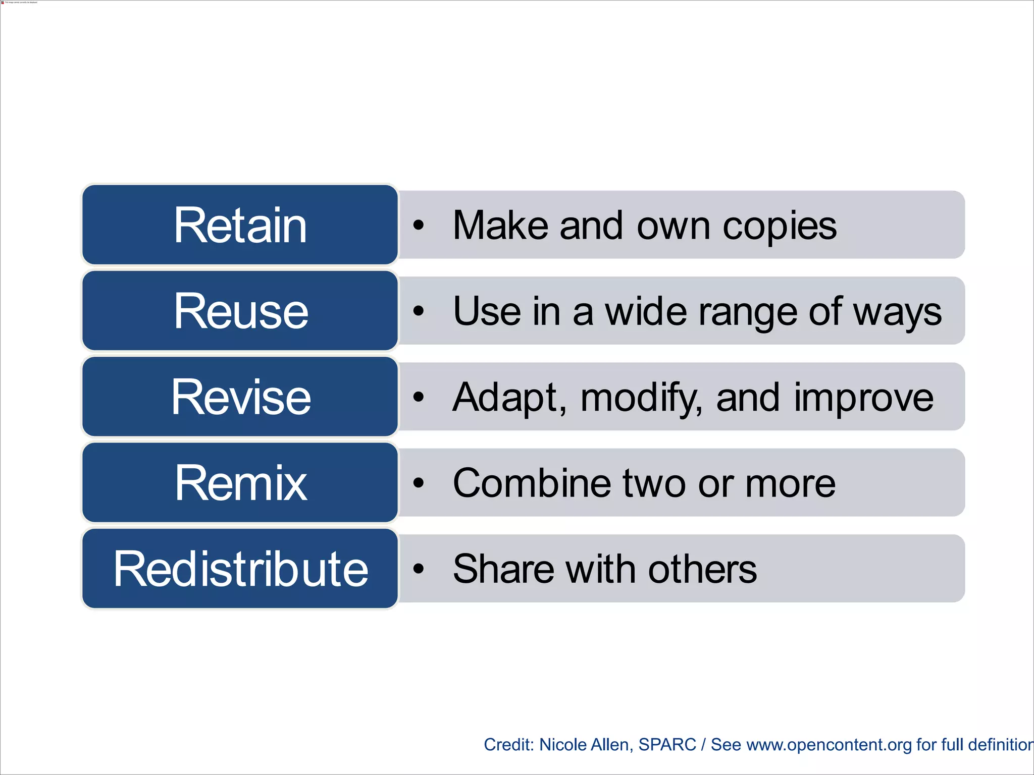 Image © from http://www.cnn.com/2013/06/28/showbiz/heat-director-buddy-
cop
 