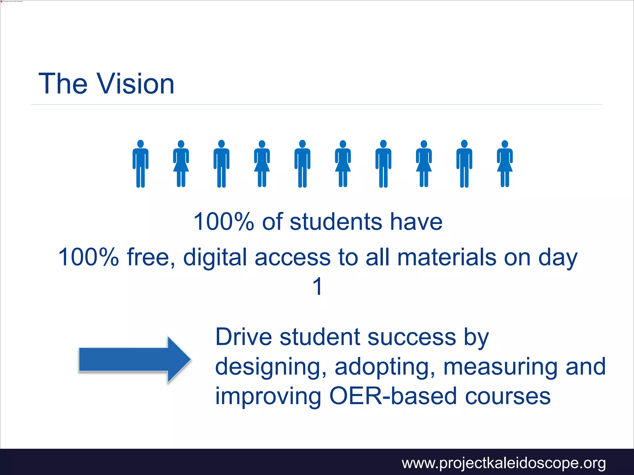 CC-BY licensed textbooks
for 110 university courses
 