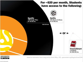 CC BY ND / Delta Initiative / http://tinyurl.com/bw3ztnt
 