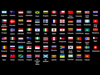 Wikipedia: Over 77,000 contributors working
on over 22 million articles in 285 languages
 