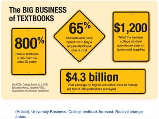 A Growing Library
CC BY: OpenStax College
 