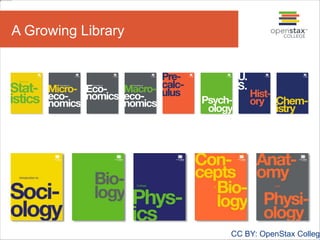 Received funding to provide faculty
development on your campus:
- The impacts of high textbook
costs
- Open textbooks as a solution
- Stipends for faculty reviews of
open textbooks
What can you do?
The Open Textbook Initiative
University of Minnesota
For more information: http://z.umn.edu/opentextbooks
 