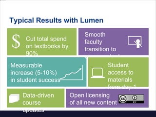 Does it make any sense WA State and
K-12 Districts together spend
$130M/year
on textbooks and the results are:
• Books are (on average) 7-10 years out of
date
• Paper only / no digital versions.
• Students can’t write / highlight in books
• Students can’t keep books at end of
year
• All rights reserved… teachers can’t
 