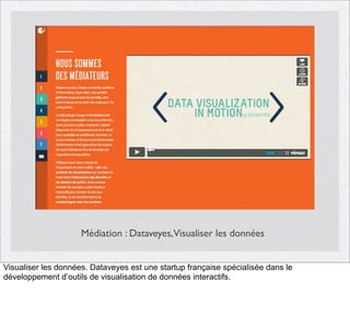 Médiation : Dataveyes,Visualiser les données
Visualiser les données. Dataveyes est une startup française spécialisée dans le
développement d’outils de visualisation de données interactifs.

 
