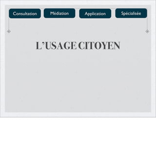 Consultation

Médiation

Application

L’USAGE CITOYEN

Spécialisée

 