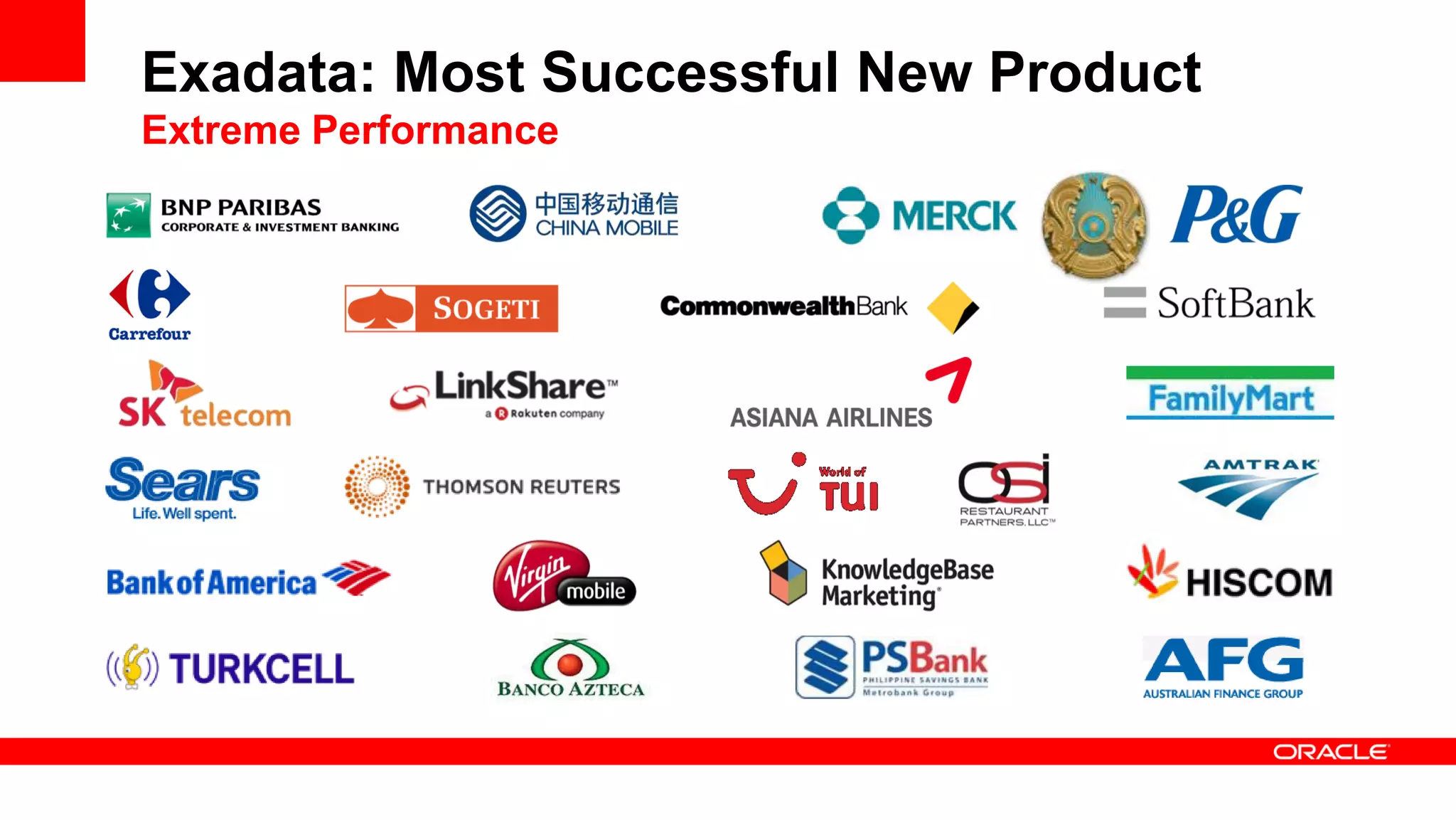 Exadata: Most Successful New Product
Extreme Performance
 
