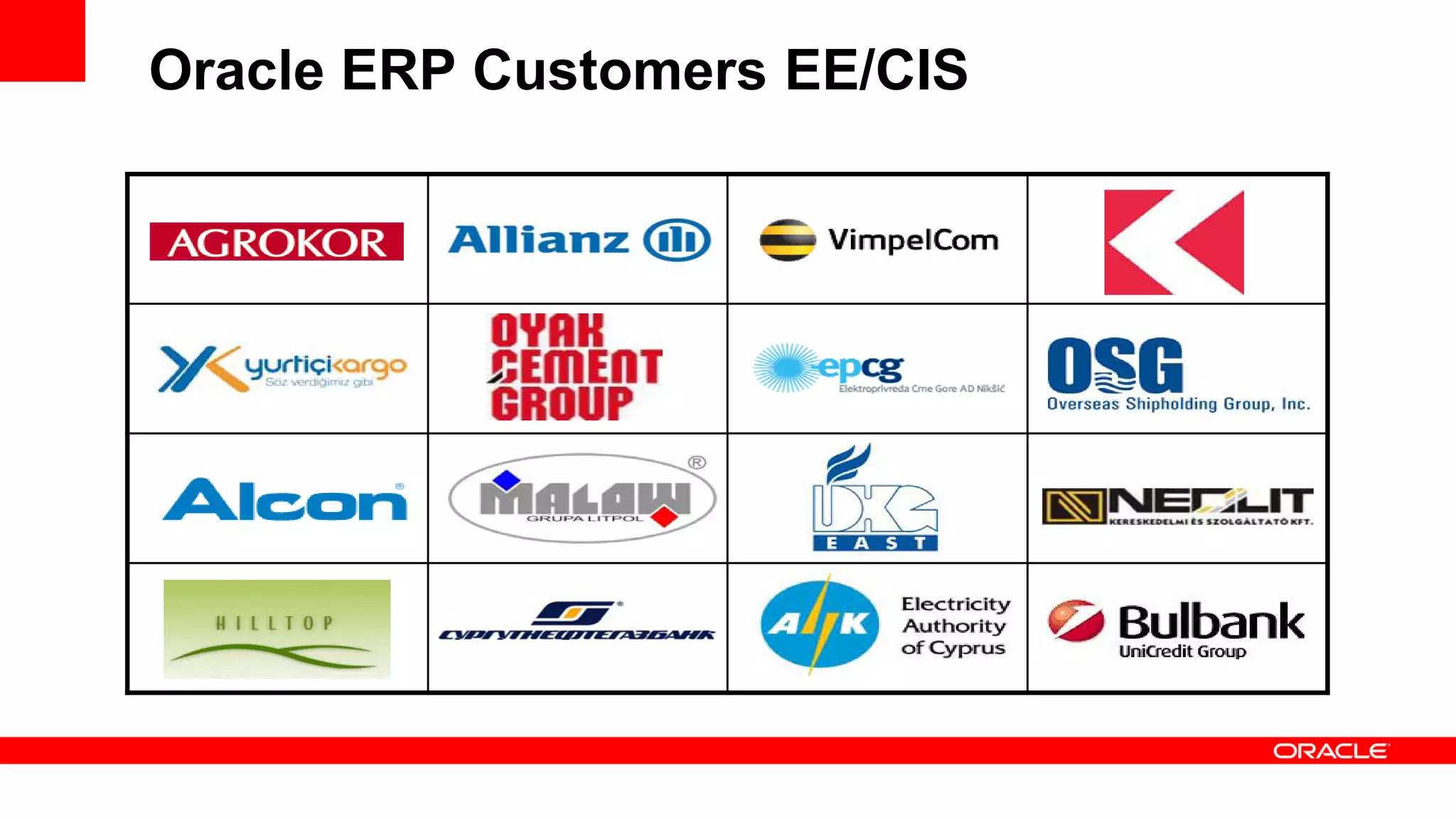 Oracle ERP Customers EE/CIS
 