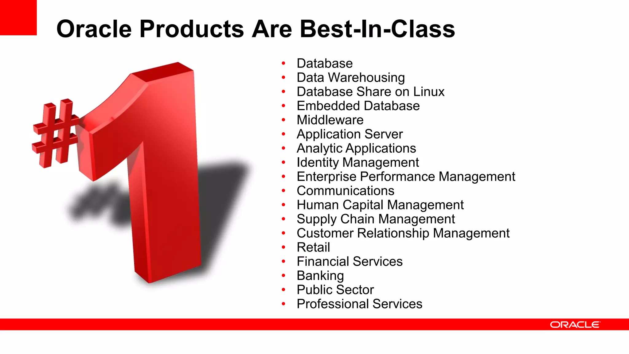 Oracle Products Are Best-In-Class
• Database
• Data Warehousing
• Database Share on Linux
• Embedded Database
• Middleware
• Application Server
• Analytic Applications
• Identity Management
• Enterprise Performance Management
• Communications
• Human Capital Management
• Supply Chain Management
• Customer Relationship Management
• Retail
• Financial Services
• Banking
• Public Sector
• Professional Services
 