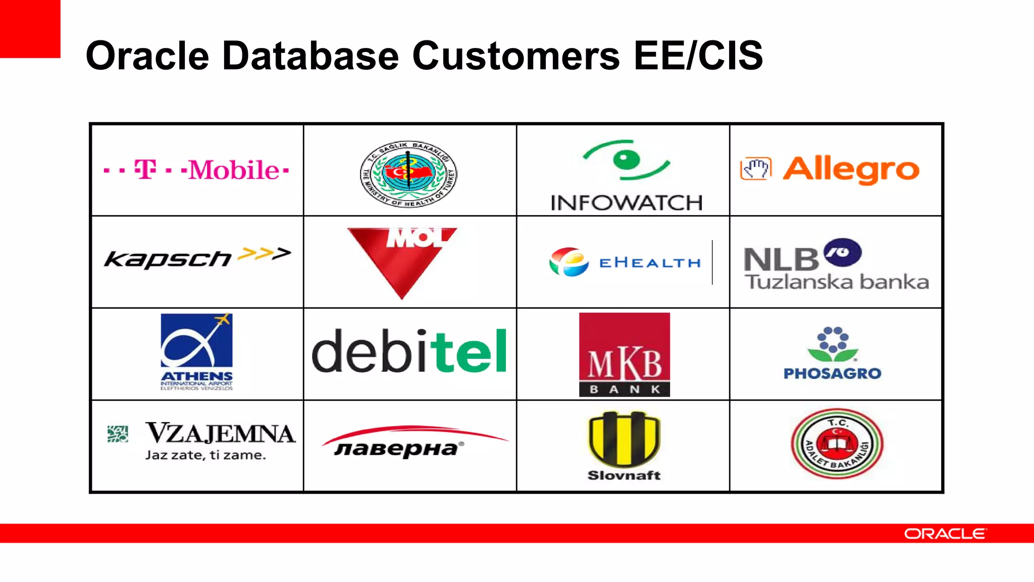Oracle Database Customers EE/CIS
 