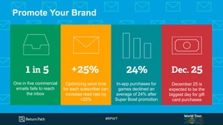 #RPWT#RPWT
Promote Your Brand
One in five commercial
emails fails to reach
the inbox
In-app purchases for
games declined an
average of 24% after
Super Bowl promotion
December 25 is
expected to be the
biggest day for gift
card purchases
Optimizing send time
for each subscriber can
increase read rate by
+25%
 