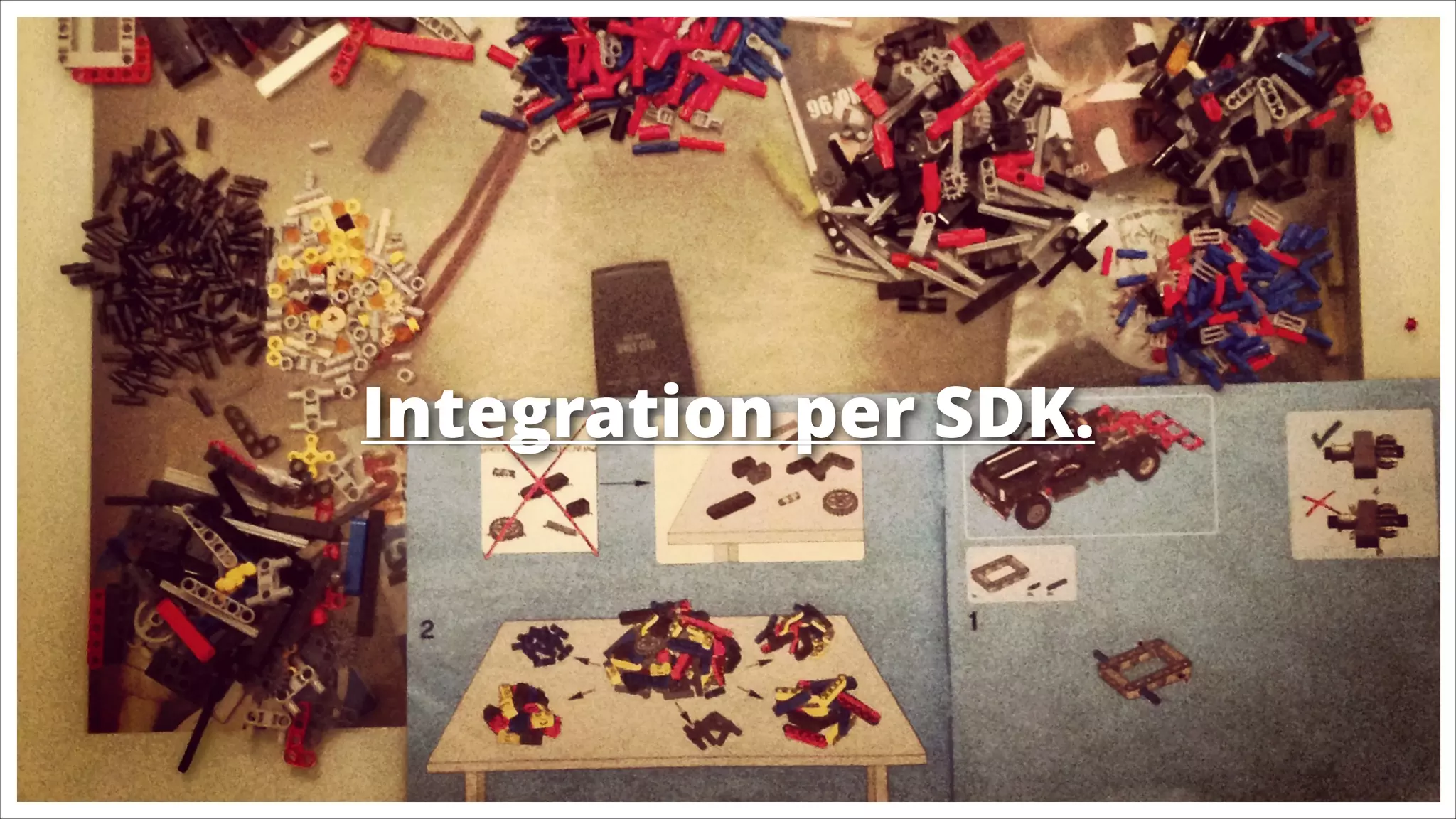 Integration per SDK.

 