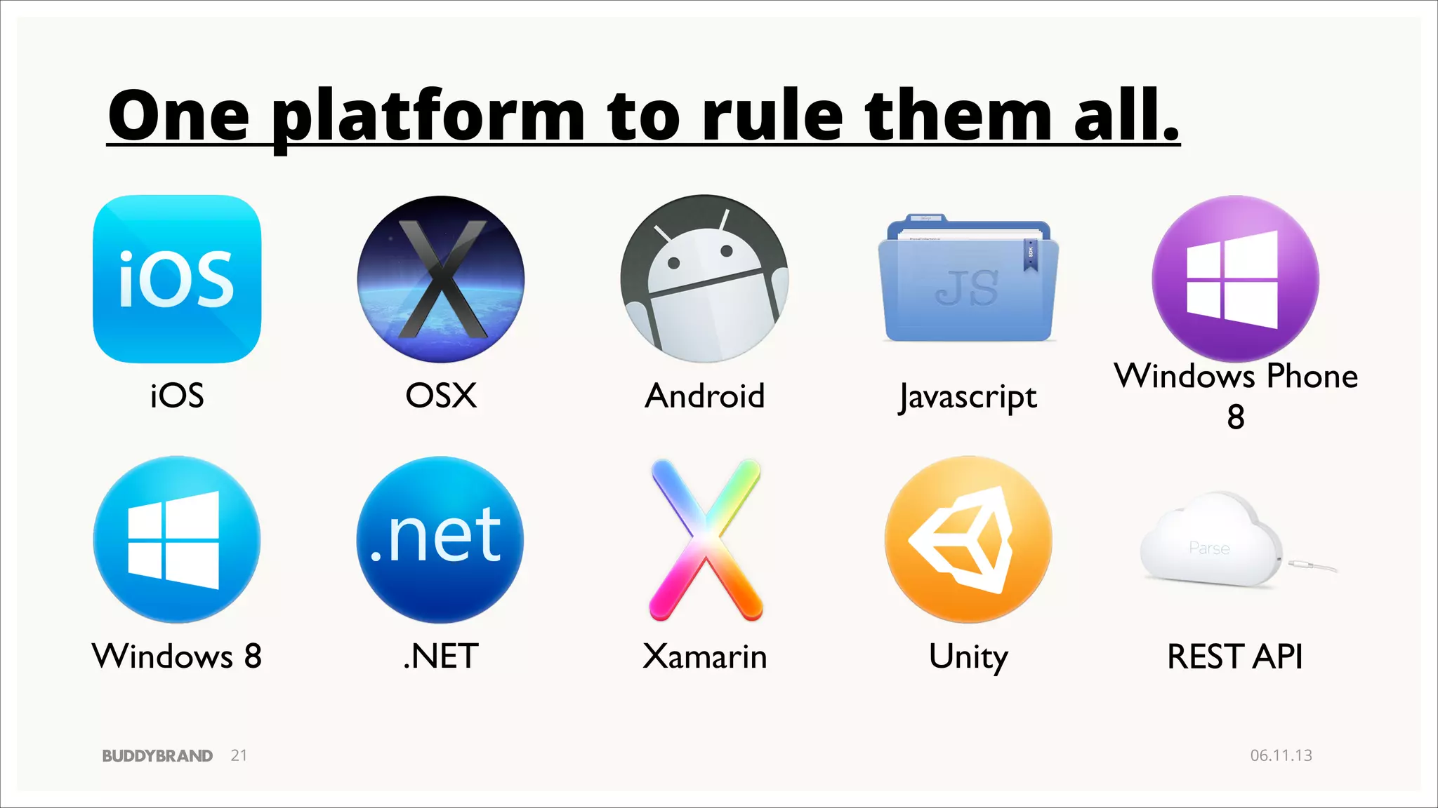 One platform to rule them all.

iOS

OSX

Android

Javascript

Windows Phone
8

Windows 8

.NET

Xamarin

Unity

REST API

!21

06.11.13

 