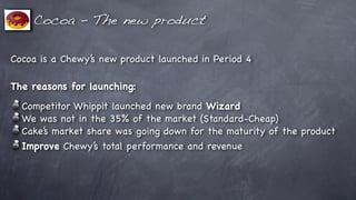 Cocoa - The new product

Cocoa is a Chewy’s new product launched in Period 4

The reasons for launching:
  Competitor Whippit launched new brand Wizard
  We was not in the 35% of the market (Standard-Cheap)
  Cake’s market share was going down for the maturity of the product
  Improve Chewy’s total performance and revenue
 