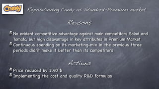 Repositioning Candy as Standard-Premium market

                              Reasons
    No evident competitive advantage against main competitors Salad and
    Tomato, but high disavantage in key attributes in Premium Market
    Continuous spending on its marketing-mix in the previous three
    periods didn’t make it better than its competitors
 
                               Actions
    Price reduced by 3.40 $
    Implementing the cost and quality R&D formulas
 