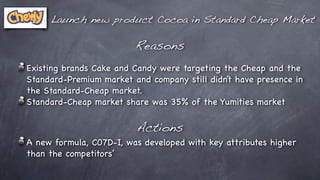 Launch new product Cocoa in Standard Cheap Market

                             Reasons
    Existing brands Cake and Candy were targeting the Cheap and the
    Standard-Premium market and company still didn’t have presence in
    the Standard-Cheap market.
    Standard-Cheap market share was 35% of the Yumities market 
 
                             Actions
    A new formula, C07D-I, was developed with key attributes higher
    than the competitors’
 