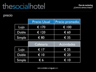 precio Precio Usual Precio promedio Lujo €  170 €  100 Doble €  120 €  60 Simple €  80 €  35 Cafetería Actividades Lujo €  17 €  25 Doble €  10 €  20 Simple €  6 €  10 
