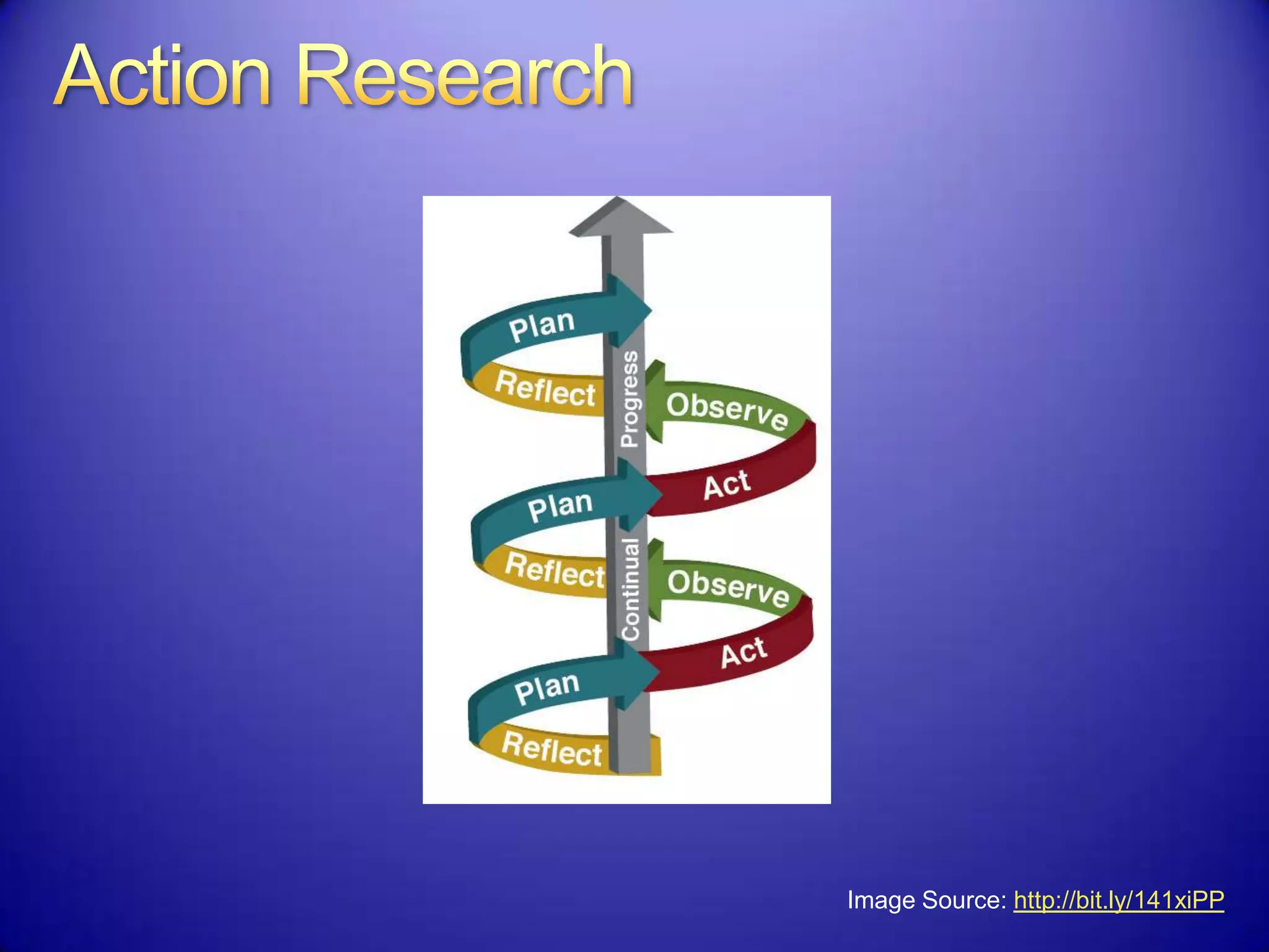 Image Source: http://bit.ly/141xiPP
 