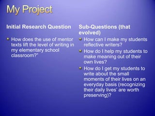 Initial Research Question
How does the use of mentor
texts lift the level of writing in
my elementary school
classroom?”
Sub-Questions (that
evolved)
How can I make my students
reflective writers?
How do I help my students to
make meaning out of their
own lives?
How do I get my students to
write about the small
moments of their lives on an
everyday basis (recognizing
their daily lives‟ are worth
preserving)?
 