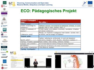 Elearning, Communication and Open-data:
Massive Mobile, Ubiquitous and Open Learning
ECO: Pädagogisches Projekt
 