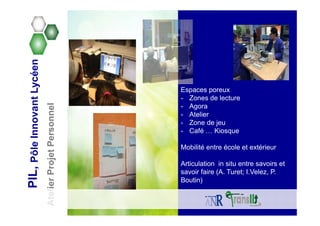 TITRE
PIL,PôleInnovantLycéen
AtelierProjetPersonnel
Espaces poreux
- Zones de lecture
- Agora
- Atelier
- Zone de jeu
- Café … Kiosque
Mobilité entre école et extérieur
Articulation in situ entre savoirs et
savoir faire (A. Turet; I.Velez, P.
Boutin)
 