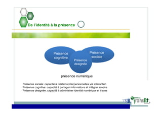 De l’identité à la présence
présence numérique
Présence
cognitive
Présence
sociale
Présence
designée
Présence sociale: capacité à relations interpersonnelles via interaction
Présence cognitive: capacité à partager informations et intégrer savoirs
Présence designée: capacité à administrer identité numérique et traces
 