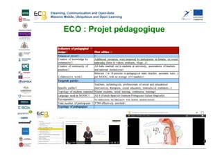 Elearning, Communication and Open-data:
Massive Mobile, Ubiquitous and Open Learning
ECO : Projet pédagogique
 