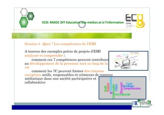 ECO: MOOC DIY Education aux médias et à l’information
Session 4 : Quoi ? Les compétences de l’EMI
A travers des exemples précis de projets d’EMI
analyser et comprendre :
comment ces 7 compétences peuvent contribuer
au développement de la personne tout au long de la
vie
comment les 7C peuvent former des citoyens
européens actifs, responsables et créateurs de contenu
médiatique dans une société participative et
collaborative
 
