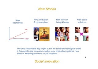 New Stories


   New               New production           New ways of            New social
economics            & consumption            living & being          solutions


            GDP




            ISEW




   The only sustainable way to get out of the social and ecological crisis
   is to promote new economic models, new production systems, new
   ideas of wellbeing and new social solutions.
                                                                             4

                      Social Innovation
 